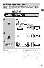 Предварительный просмотр 11 страницы Sony BDP-S380 - Blu-ray Disc™ Player Operating Instructions Manual