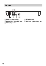 Preview for 10 page of Sony BDP-S390 Operating Instructions Manual