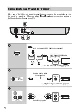 Preview for 14 page of Sony BDP-S390 Operating Instructions Manual