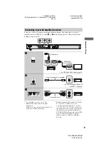 Preview for 11 page of Sony BDP-S480 Operating Instructions Manual