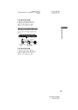 Preview for 13 page of Sony BDP-S480 Operating Instructions Manual