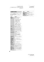 Предварительный просмотр 20 страницы Sony BDP-S480 Operating Instructions Manual