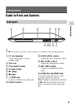 Preview for 9 page of Sony BDP-S495 Operating Instructions Manual