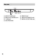 Preview for 10 page of Sony BDP-S495 Operating Instructions Manual