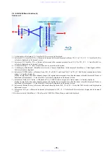 Preview for 15 page of Sony BDP-S500 Service Manual