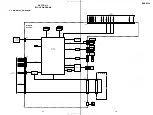 Preview for 43 page of Sony BDP-S500 Service Manual