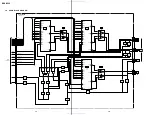 Preview for 44 page of Sony BDP-S500 Service Manual