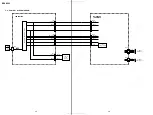 Preview for 46 page of Sony BDP-S500 Service Manual