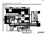 Preview for 54 page of Sony BDP-S500 Service Manual