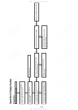 Preview for 71 page of Sony BDP-S500 Service Manual