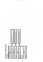 Preview for 73 page of Sony BDP-S500 Service Manual