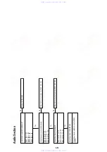 Preview for 75 page of Sony BDP-S500 Service Manual