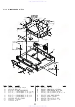 Preview for 82 page of Sony BDP-S500 Service Manual