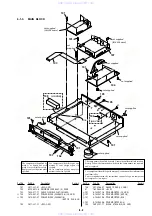 Preview for 83 page of Sony BDP-S500 Service Manual