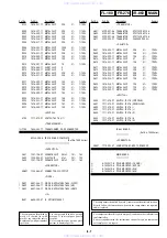 Preview for 87 page of Sony BDP-S500 Service Manual