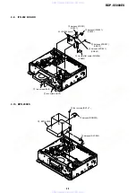 Preview for 21 page of Sony BDP-S5000ES - Blu-ray Disc™ Player Service Manual