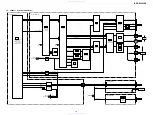 Preview for 25 page of Sony BDP-S5000ES - Blu-ray Disc™ Player Service Manual