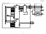 Preview for 31 page of Sony BDP-S5000ES - Blu-ray Disc™ Player Service Manual