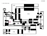 Preview for 38 page of Sony BDP-S5000ES - Blu-ray Disc™ Player Service Manual