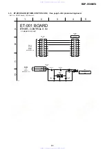 Preview for 41 page of Sony BDP-S5000ES - Blu-ray Disc™ Player Service Manual