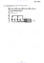 Preview for 45 page of Sony BDP-S5000ES - Blu-ray Disc™ Player Service Manual