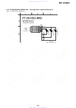 Preview for 46 page of Sony BDP-S5000ES - Blu-ray Disc™ Player Service Manual