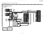 Preview for 49 page of Sony BDP-S5000ES - Blu-ray Disc™ Player Service Manual