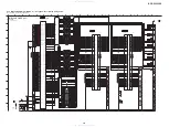 Preview for 50 page of Sony BDP-S5000ES - Blu-ray Disc™ Player Service Manual