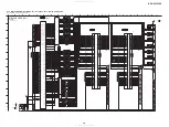 Preview for 51 page of Sony BDP-S5000ES - Blu-ray Disc™ Player Service Manual