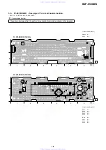 Preview for 80 page of Sony BDP-S5000ES - Blu-ray Disc™ Player Service Manual