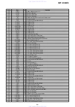 Preview for 94 page of Sony BDP-S5000ES - Blu-ray Disc™ Player Service Manual