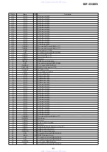 Preview for 97 page of Sony BDP-S5000ES - Blu-ray Disc™ Player Service Manual