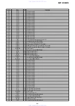 Preview for 98 page of Sony BDP-S5000ES - Blu-ray Disc™ Player Service Manual