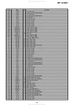 Preview for 103 page of Sony BDP-S5000ES - Blu-ray Disc™ Player Service Manual