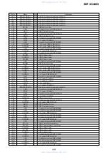 Preview for 107 page of Sony BDP-S5000ES - Blu-ray Disc™ Player Service Manual