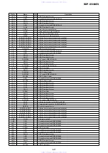 Preview for 109 page of Sony BDP-S5000ES - Blu-ray Disc™ Player Service Manual