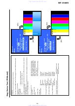 Preview for 115 page of Sony BDP-S5000ES - Blu-ray Disc™ Player Service Manual