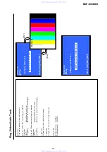 Preview for 116 page of Sony BDP-S5000ES - Blu-ray Disc™ Player Service Manual