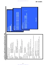 Preview for 117 page of Sony BDP-S5000ES - Blu-ray Disc™ Player Service Manual