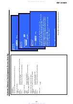 Preview for 119 page of Sony BDP-S5000ES - Blu-ray Disc™ Player Service Manual