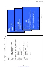 Preview for 120 page of Sony BDP-S5000ES - Blu-ray Disc™ Player Service Manual