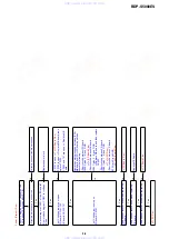 Preview for 125 page of Sony BDP-S5000ES - Blu-ray Disc™ Player Service Manual