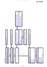 Preview for 127 page of Sony BDP-S5000ES - Blu-ray Disc™ Player Service Manual