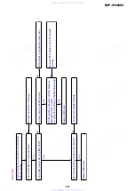 Preview for 141 page of Sony BDP-S5000ES - Blu-ray Disc™ Player Service Manual