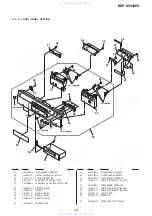 Preview for 146 page of Sony BDP-S5000ES - Blu-ray Disc™ Player Service Manual