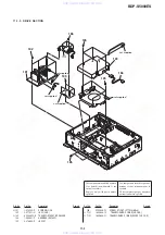 Preview for 147 page of Sony BDP-S5000ES - Blu-ray Disc™ Player Service Manual