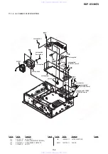 Preview for 148 page of Sony BDP-S5000ES - Blu-ray Disc™ Player Service Manual