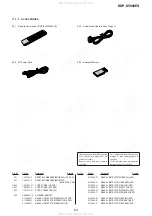 Preview for 151 page of Sony BDP-S5000ES - Blu-ray Disc™ Player Service Manual