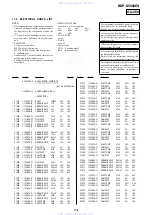 Preview for 152 page of Sony BDP-S5000ES - Blu-ray Disc™ Player Service Manual