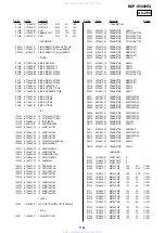 Preview for 154 page of Sony BDP-S5000ES - Blu-ray Disc™ Player Service Manual